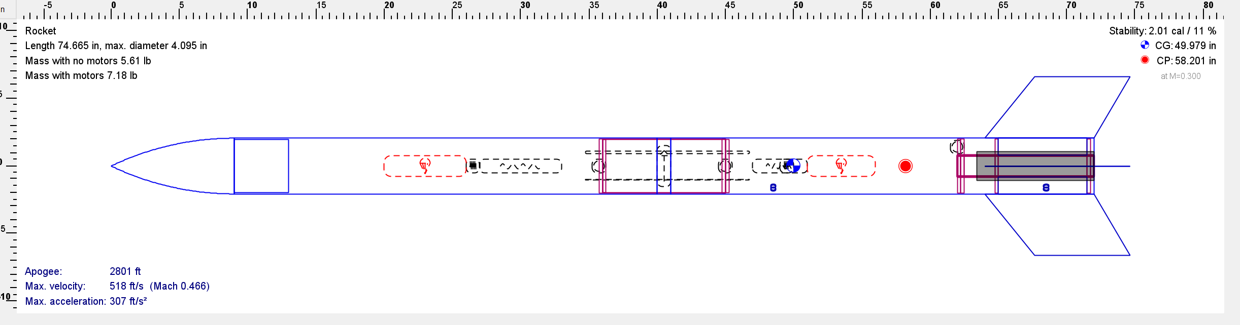Level 2 rocket OpenRocket simulation